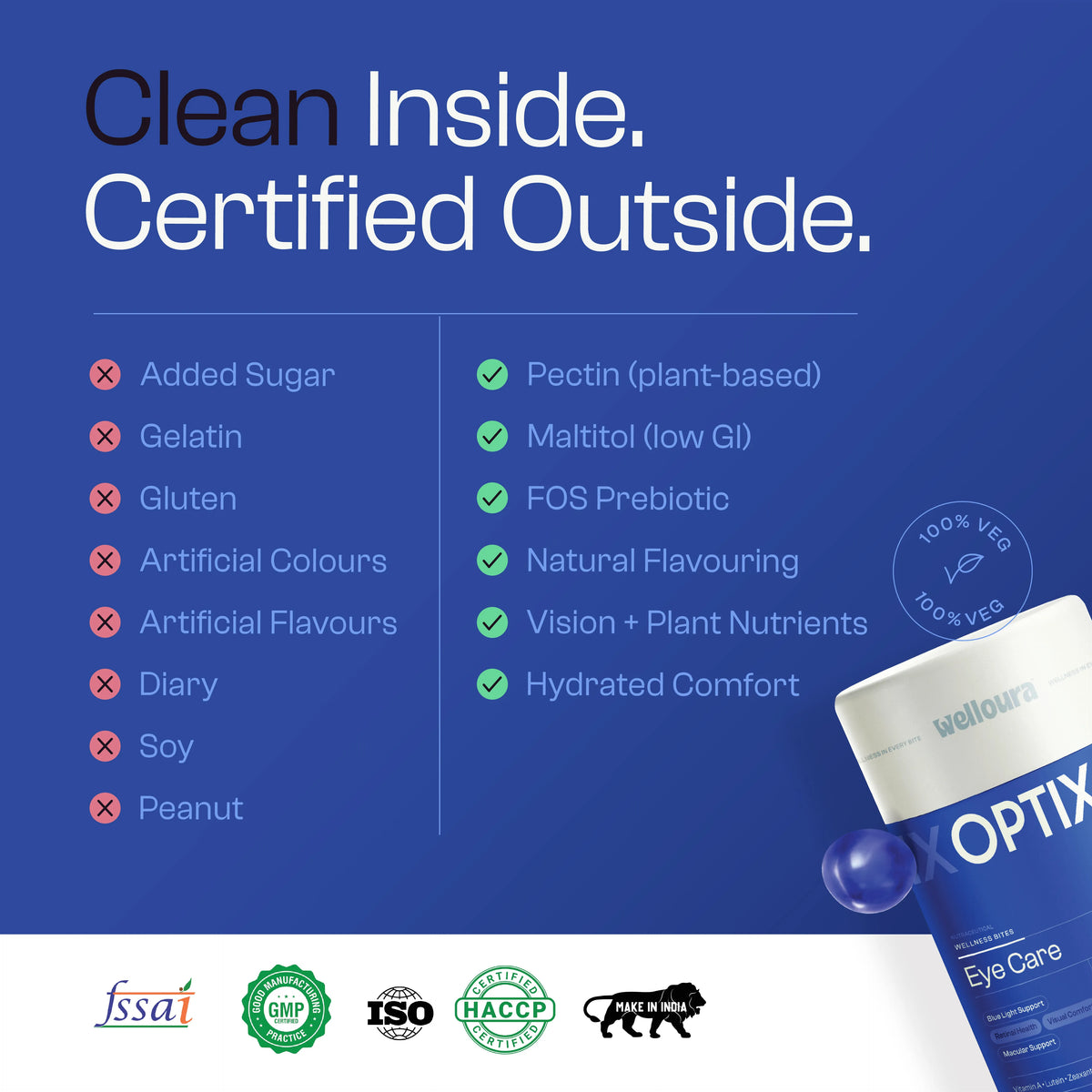 OPTIX